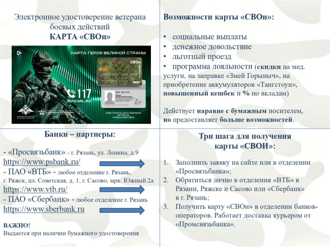 Управление образования и молодежной политики администрации муниципального образования - Пронский муниципальный район Рязанской области Управление образования и молодежной политики администрации муниципального образования - Пронский муниципальный район Рязанской области.